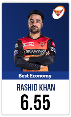 Rashid Khan