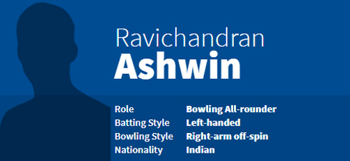 Ravichandran Ashwin