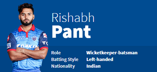 Rishabh Pant