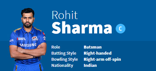 Rohit Sharma