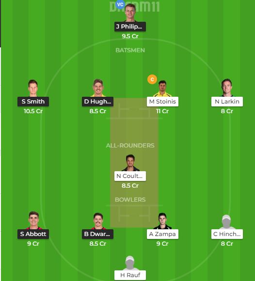 STA vs SIX Dream11 Prediction