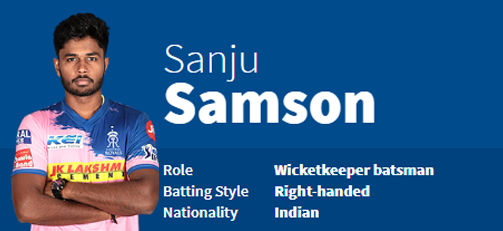 Sanju Samson