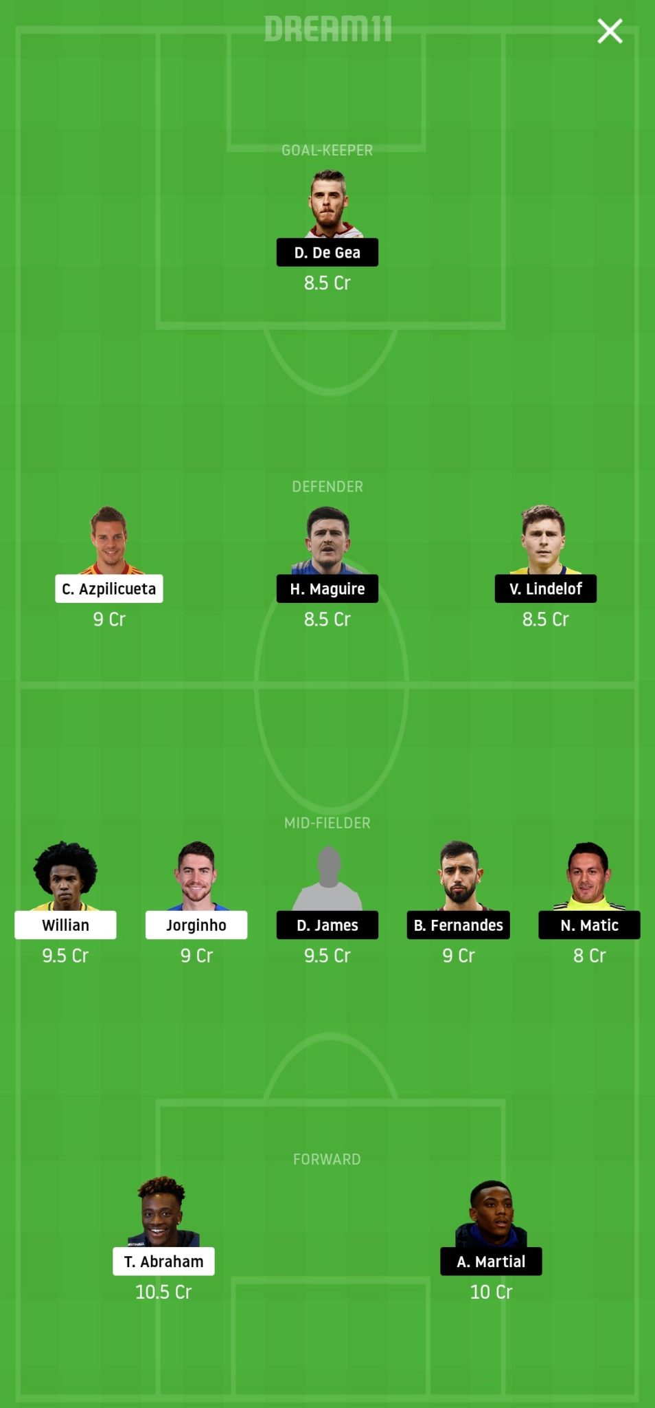 Manchester United Vs Chelsea Prediction Score CHE VS MUN Dream11 Prediction, Live Score & Chelsea FC vs Manchester