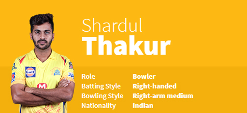 Shardul Thakur