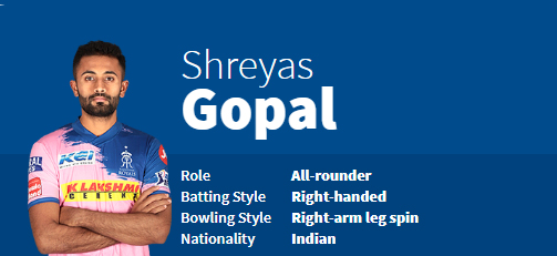 Shreyas Gopal