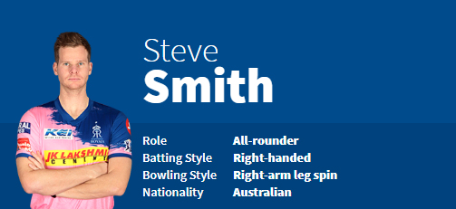 Steve Smith