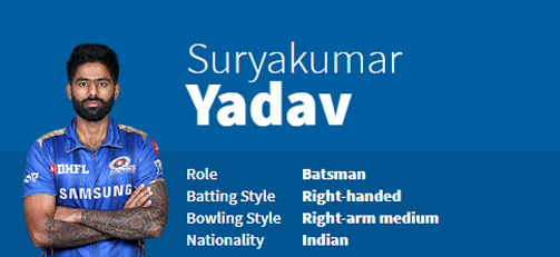 Suryakumar Yadav