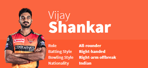Vijay Shankar