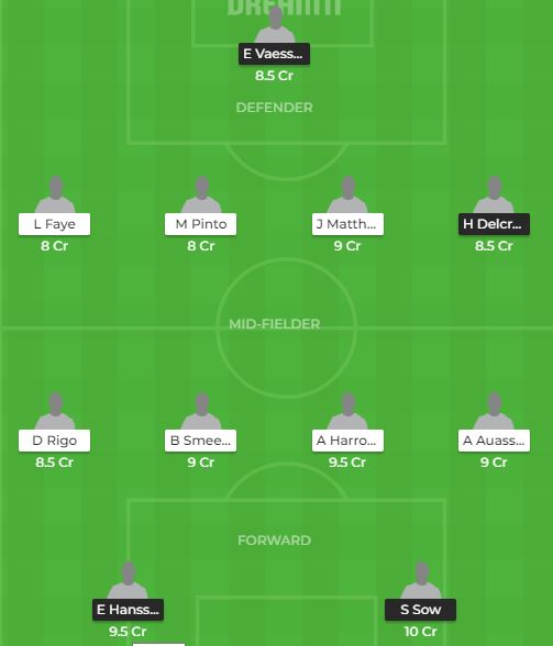 WLK Vs RTD Dream11 Prediction