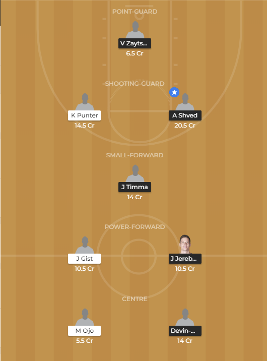 bck-vs-bel-dream11