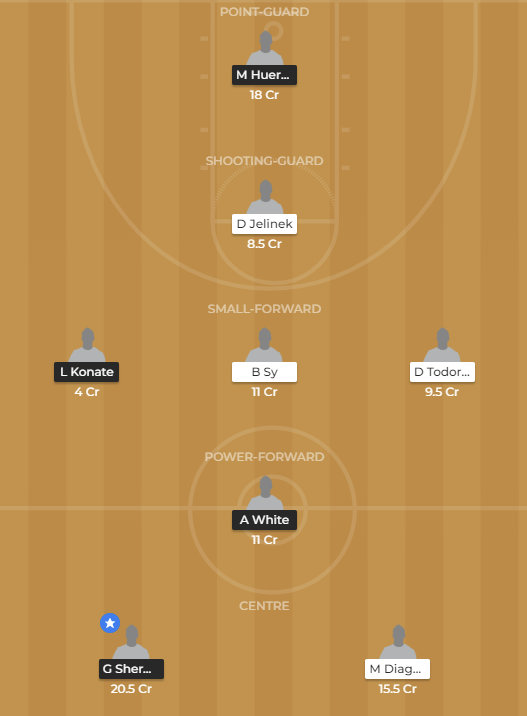 it-vs-ma-dream11