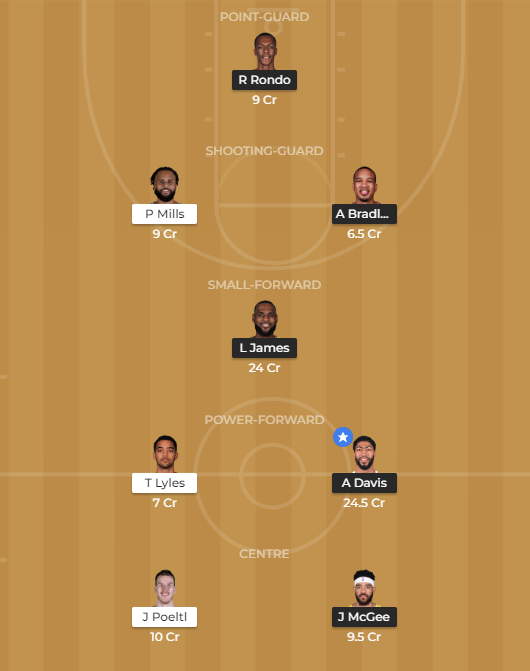 lal-vs-sas-dream11