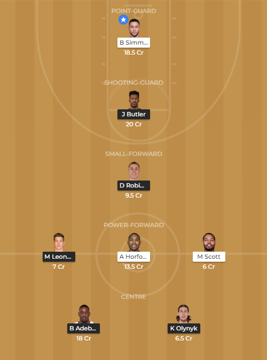 mia-vs-phi-dream11