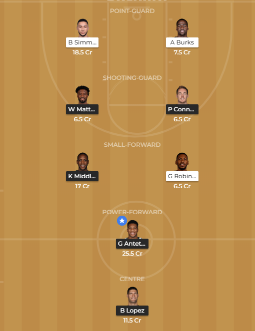 mil-vs-phi-dream11
