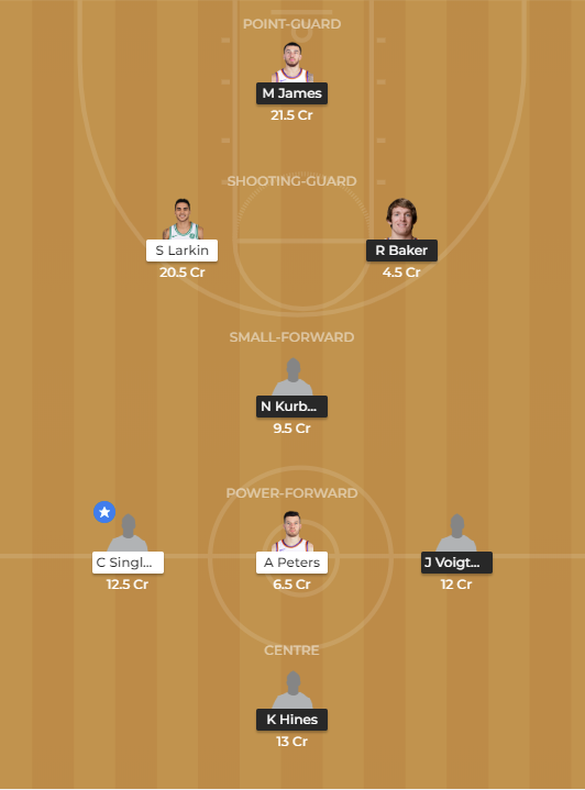 mos-vs-ana-dream11