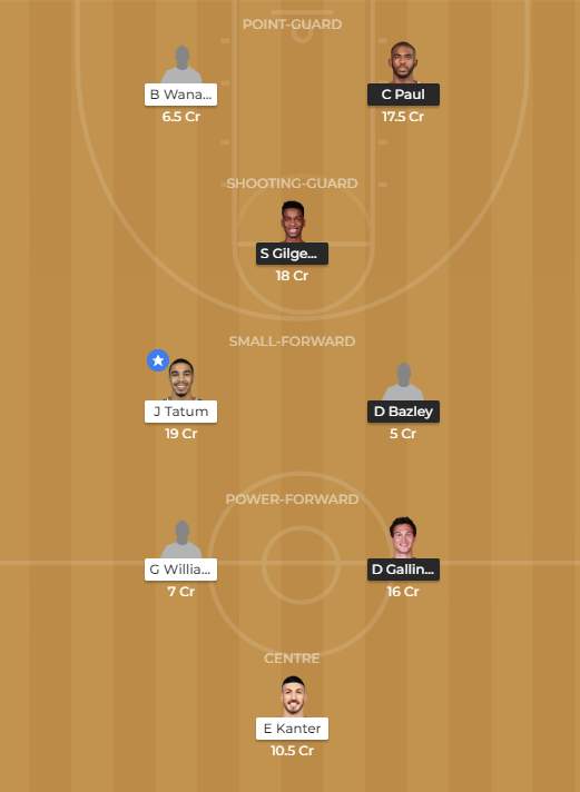 okc-vs-bos-dream11