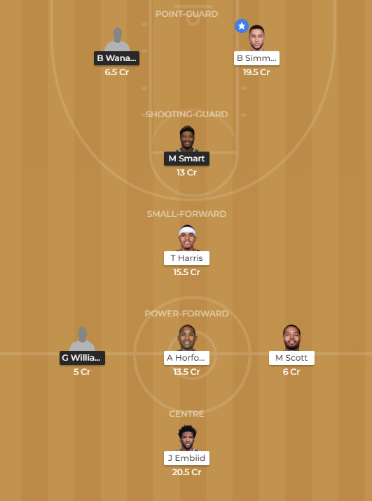 phi-vs-bos-dream11