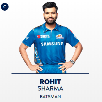 rohit-sharma-ipl-2020