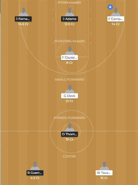uni-vs-rm-dream11