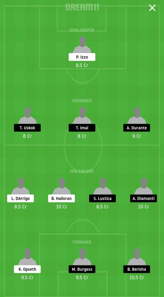 ADL vs WST Deam11 Team Prediction