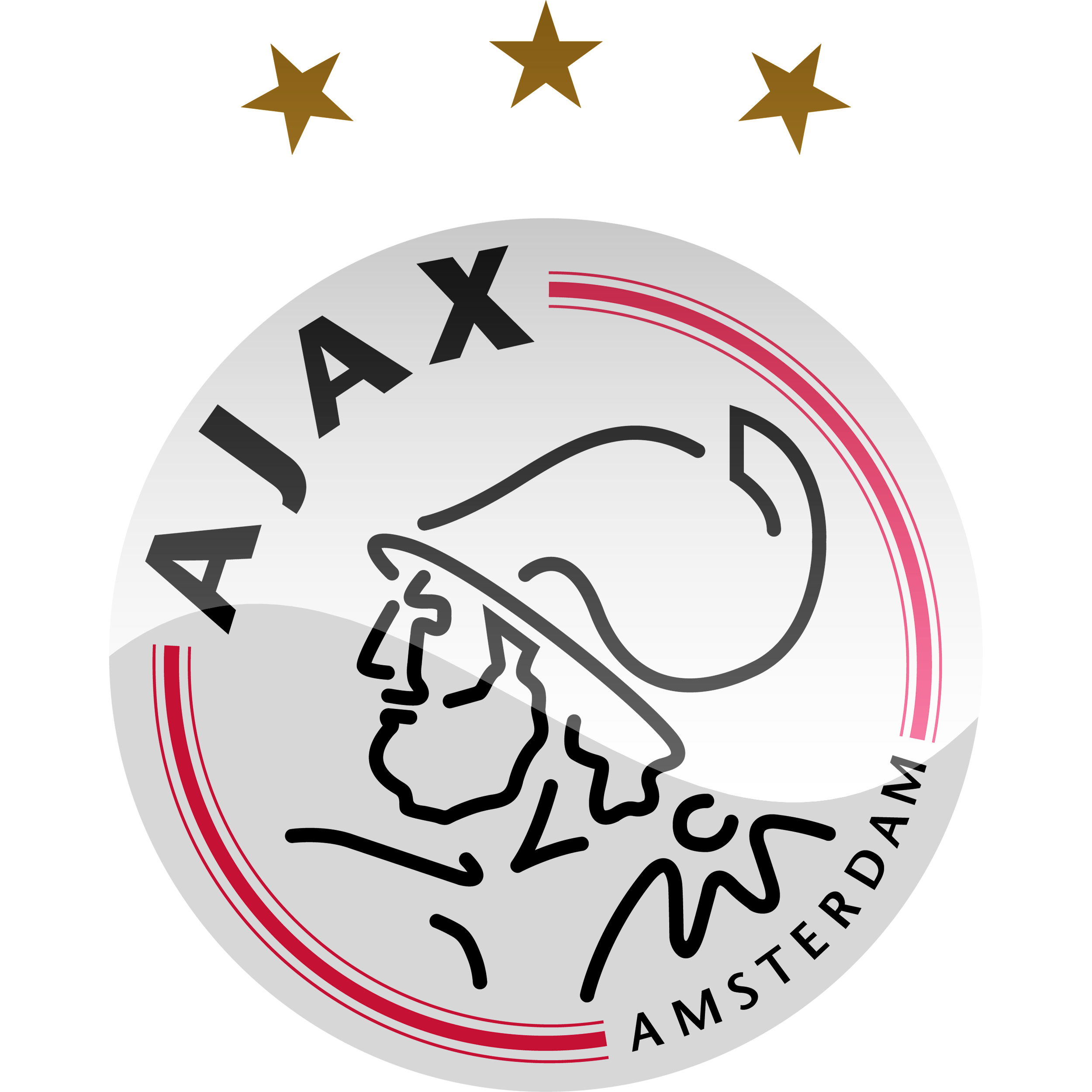Ajax History, Ownership, Squad Members, Support Staff, And Honors -
