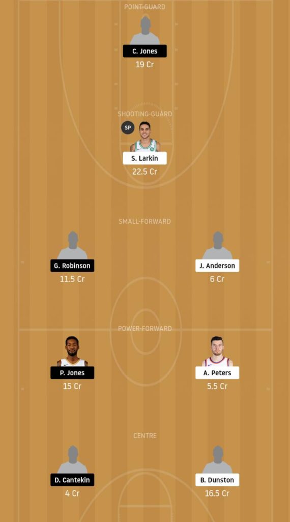 ANA vs BUR Dream11 Team