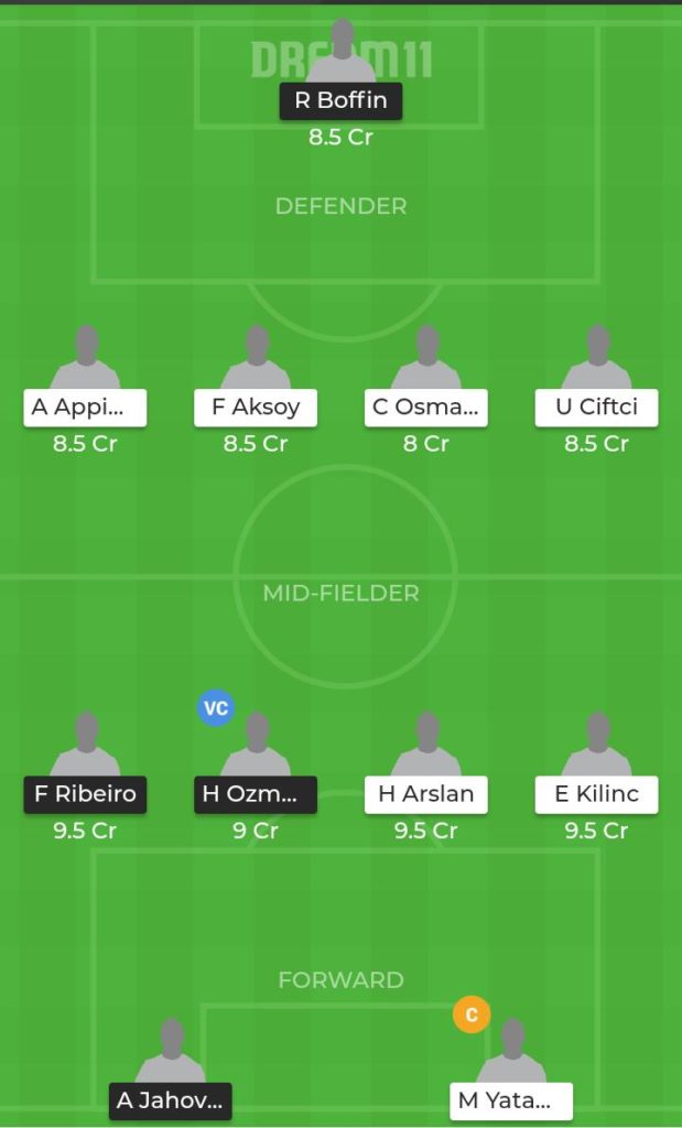ANT VS SIV Predicted Dream11 Team