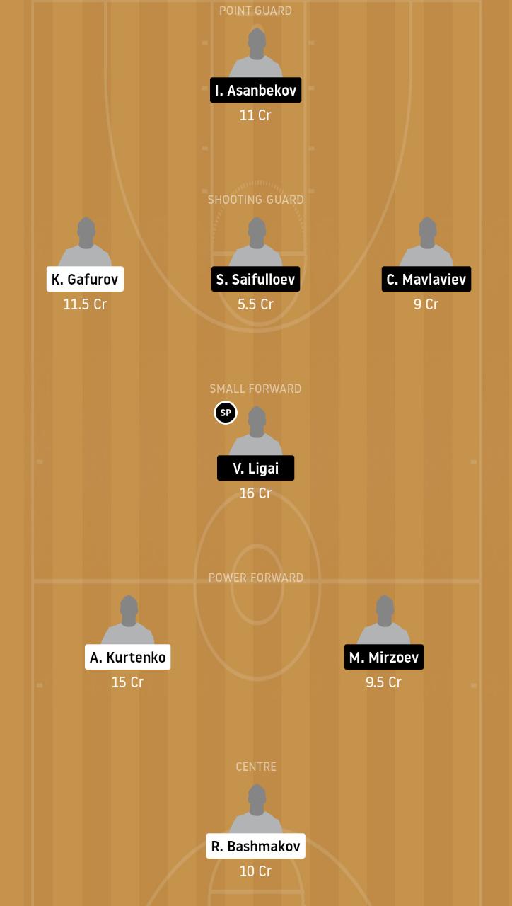 BERK vs DP Dream11