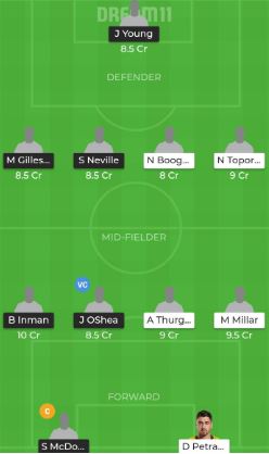 BRB VS NJ Predicted Dream11 Team