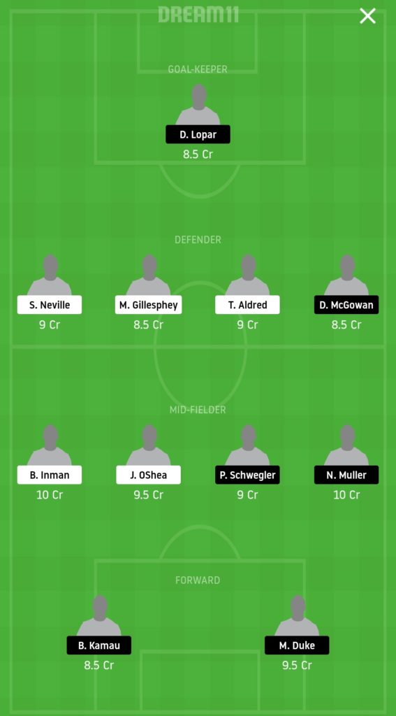 BRB vs SYW Deam11 Team Prediction