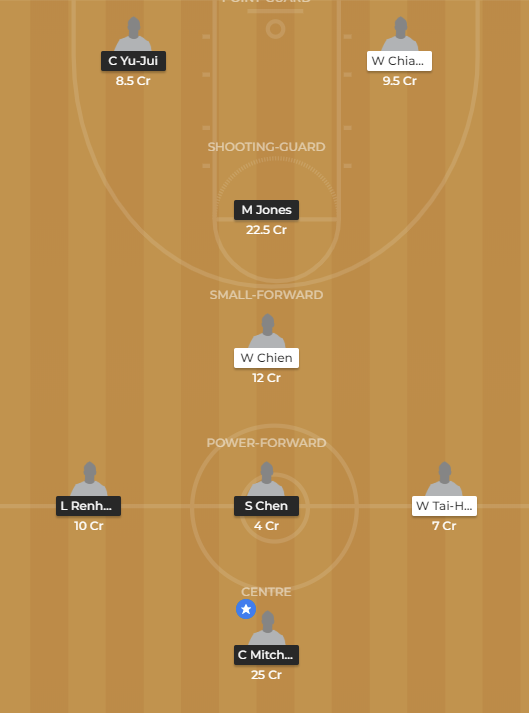 BT vs TPA Dream11