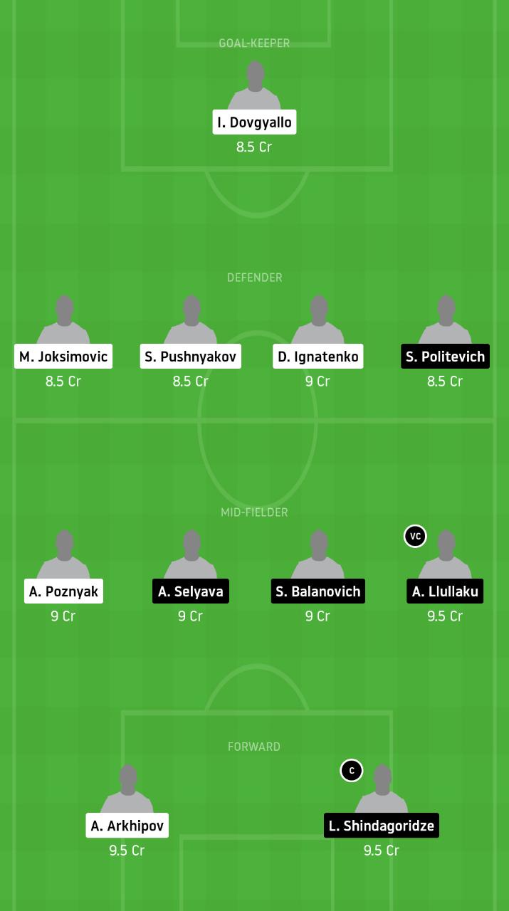 GOR vs SHSO Dream11
