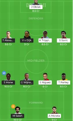 LIV VS ATL Predicted Dream11 Team