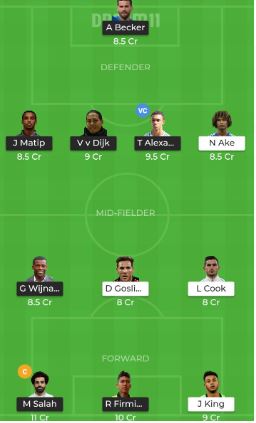 LIV VS BOU Predicted Dream11 Team