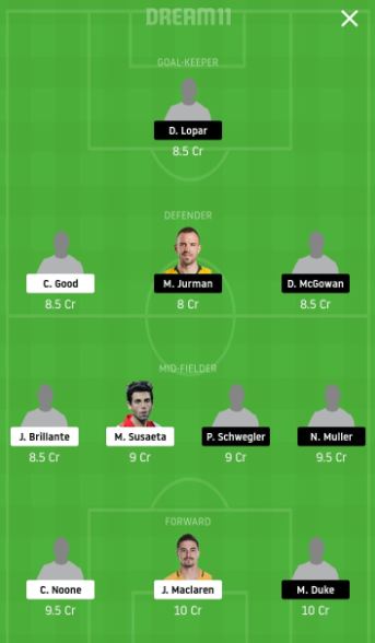 MLC vs SYW