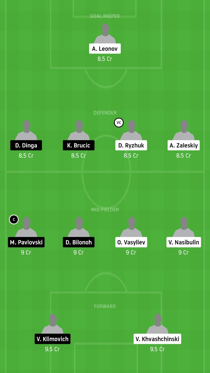 MSK vs DIN Dream11
