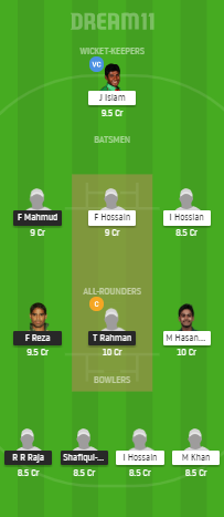 PDSC vs KSKS Dream11 Dream Team