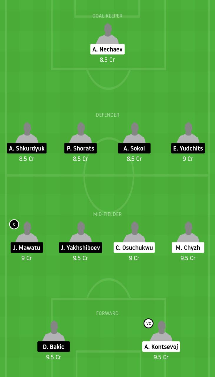 RKH vs ENG Dream11