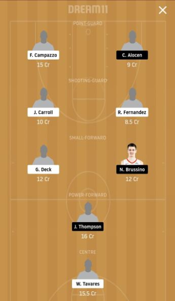 RM VS CZ