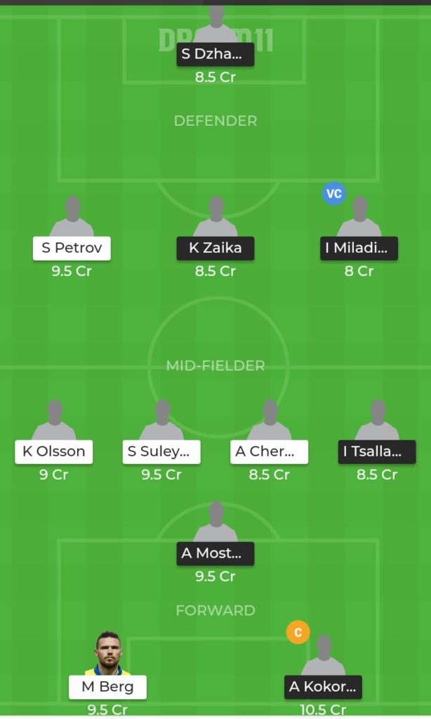 SO VS KRS Predicted Dream11 Team
