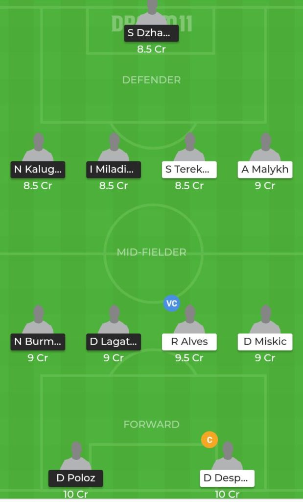 SO vs ORN Dream11 Prediction