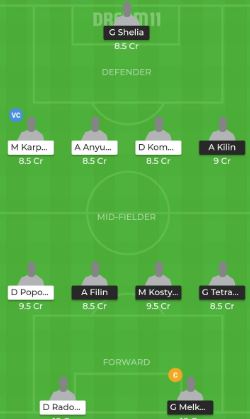 TBO VS KSS Predicted Dream11 Team
