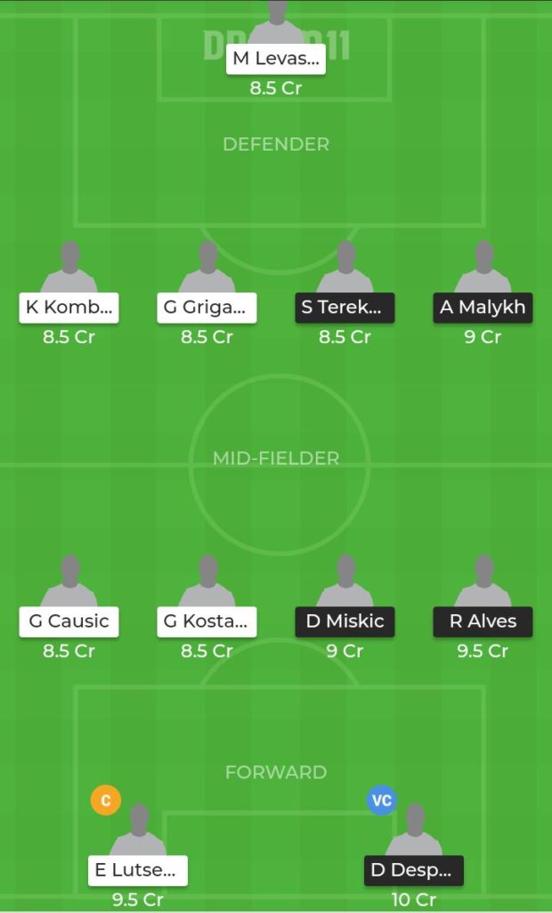 orn vs at Dream11 Prediction