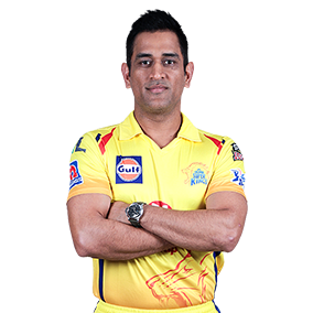 ms-dhoni-quiz