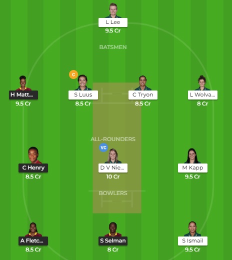 WI-W vs SA-W Dream11 Prediction, Live Score & West Indies ...