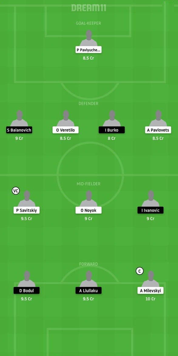 DYB vs SHSO Dream11