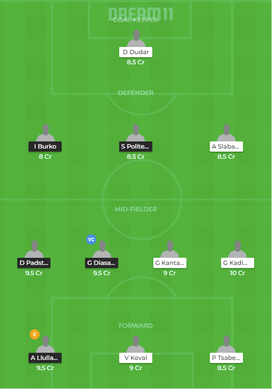 Ghso-vs-nem-dream11