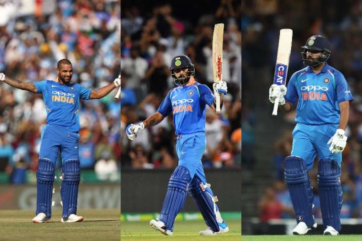Indian Players with Most Runs in T20 World Cup