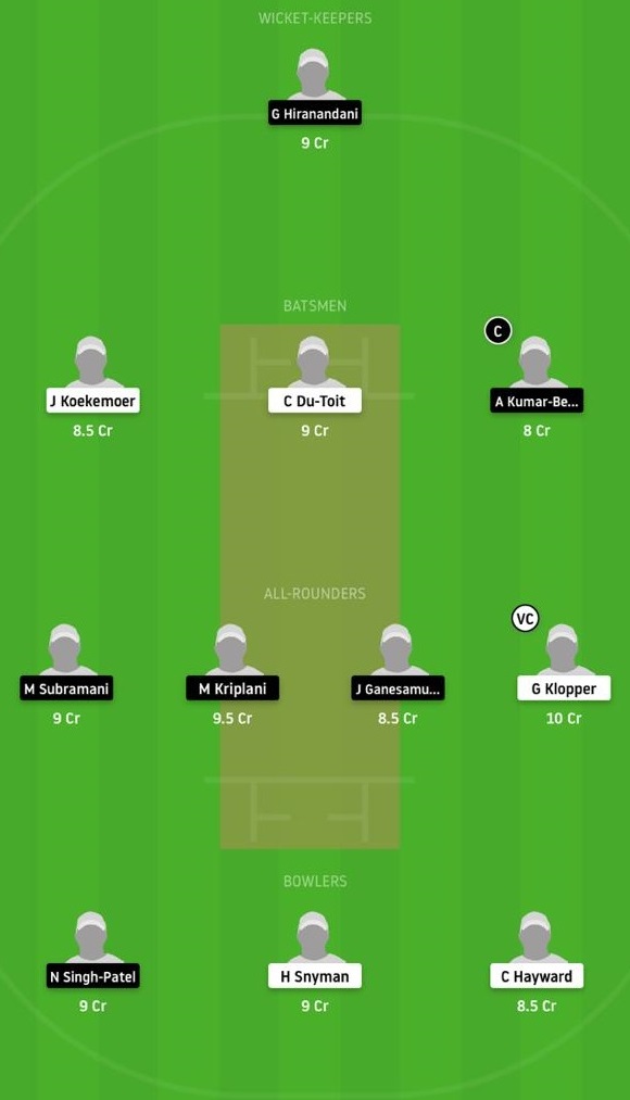 TDR vs TCI  Dream11