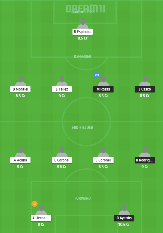 EST vs DIR Dream11